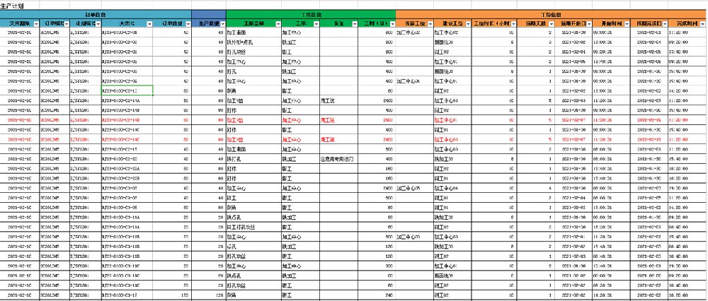 智能排产计划