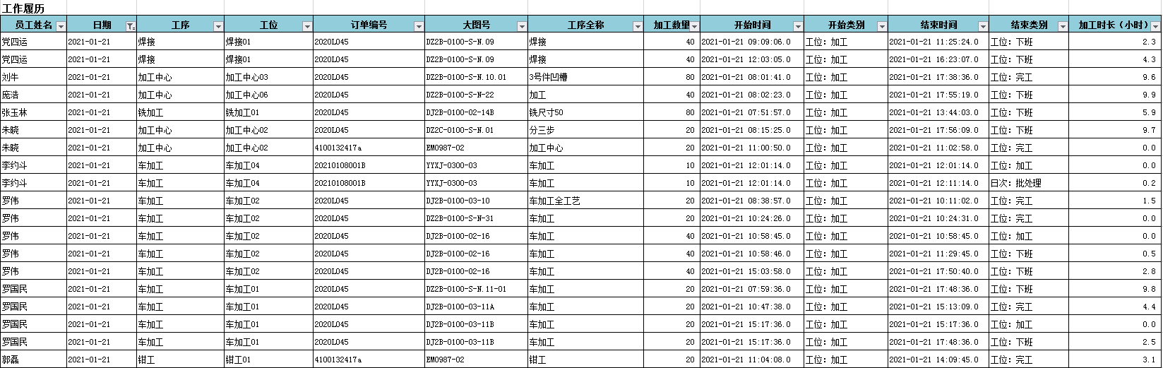 作业任务报表.png